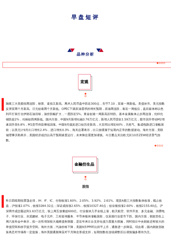 上海中期期货——早盘策略20241015