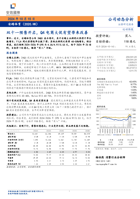 双十一预售开啓,Q4电商大促有望带来改善