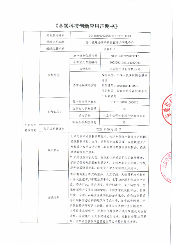 基于微服务架构的数据资产管理平台