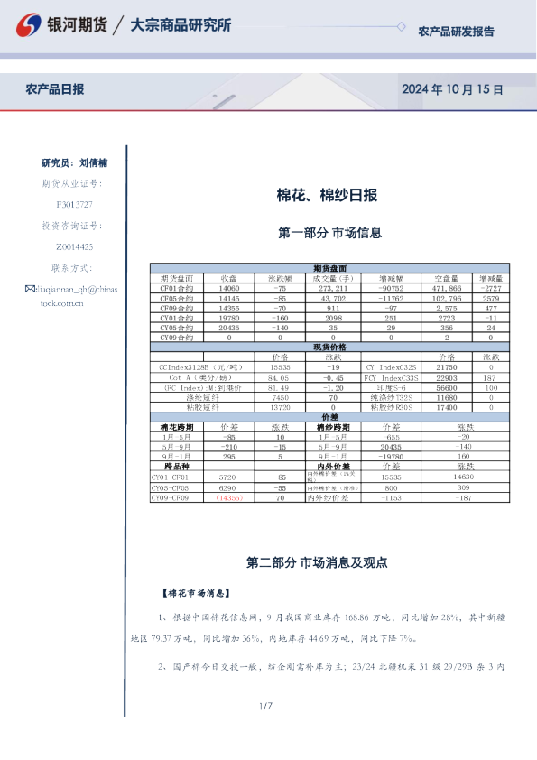 棉花、棉纱日报