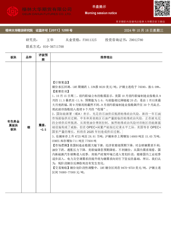 期市早班车-铜贵金属（20241016）