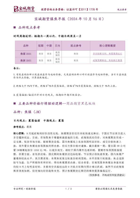煤焦早报