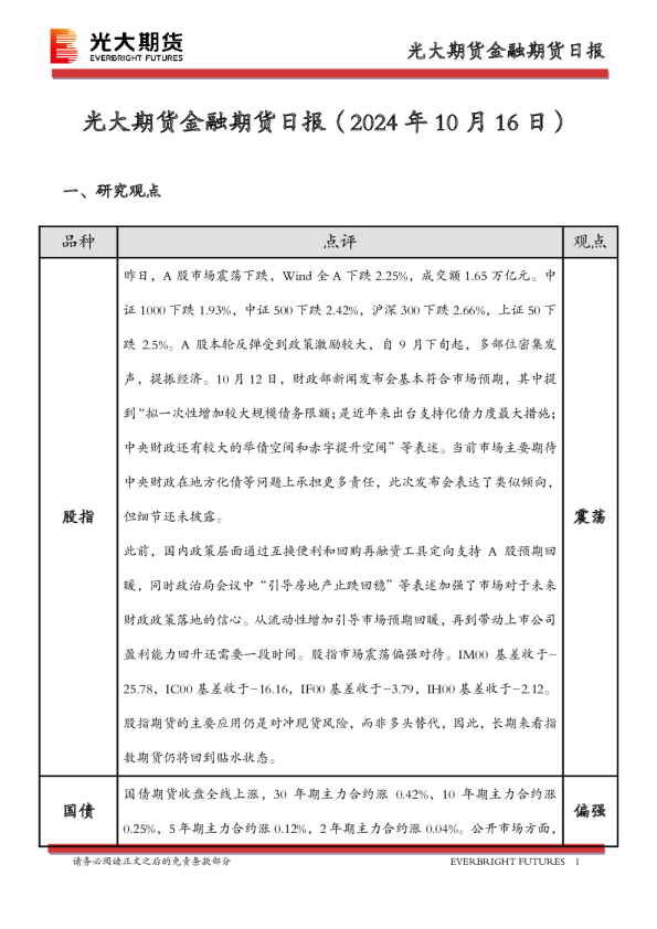 金融期货日报