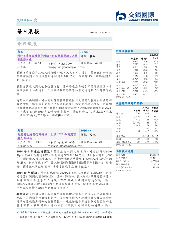 每日晨报