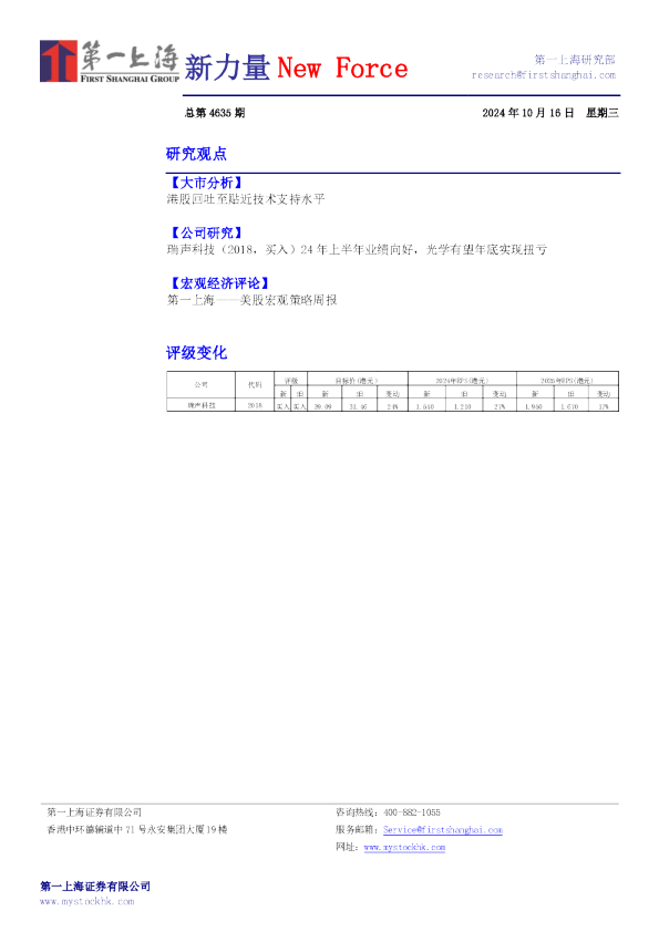新力量New Force总第4635期
