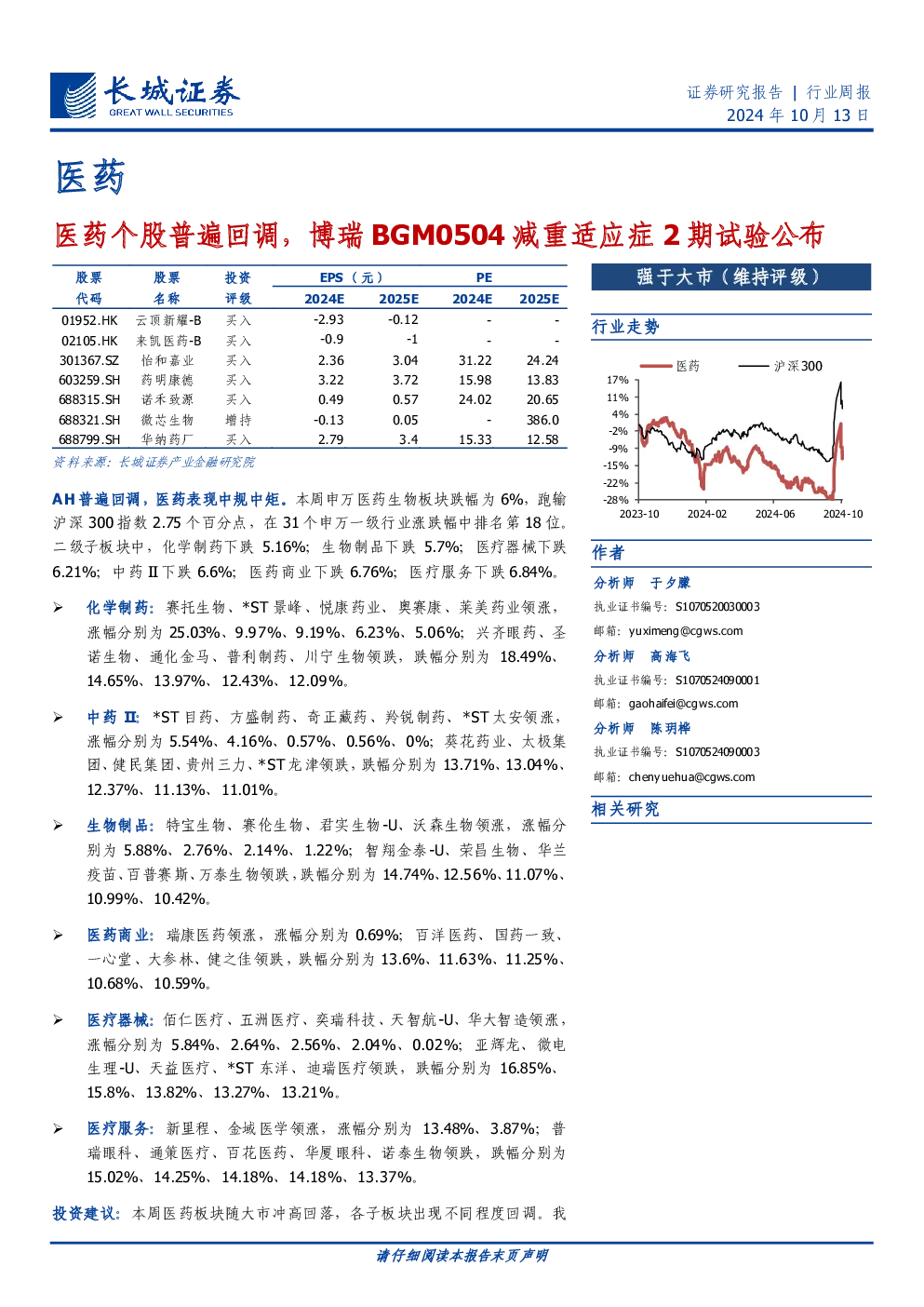 医药个股普遍回调，博瑞BGM0504减重适应症2期试验公布