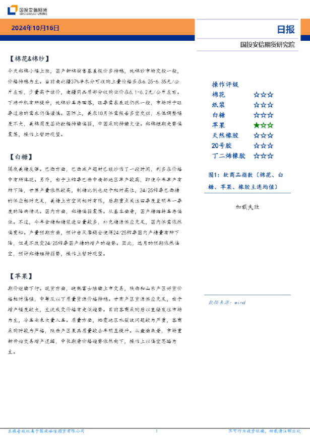 软商品板块日报