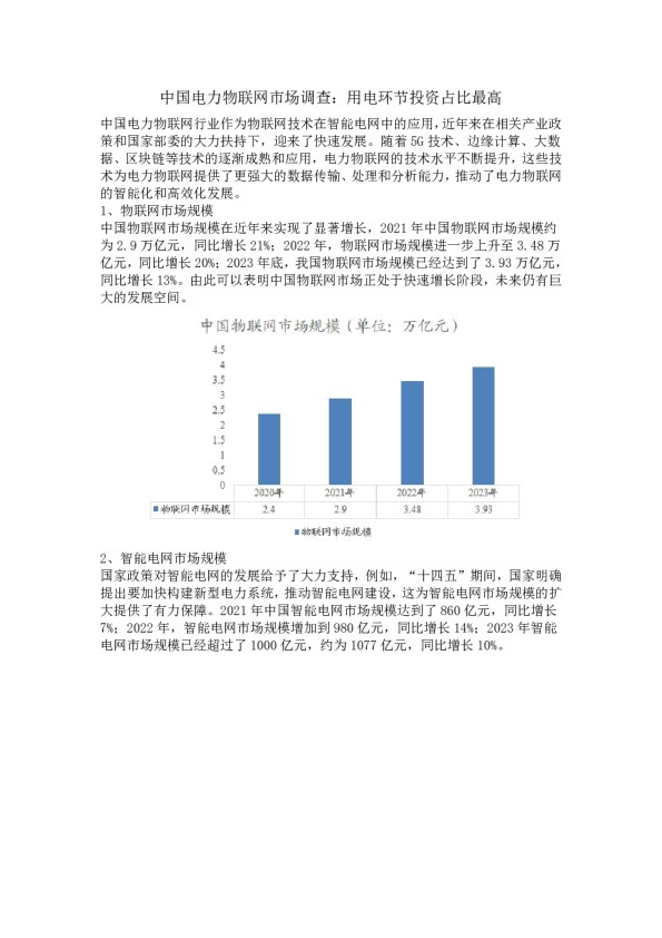 中国电力物联网市场调查:用电环节投资占比最高