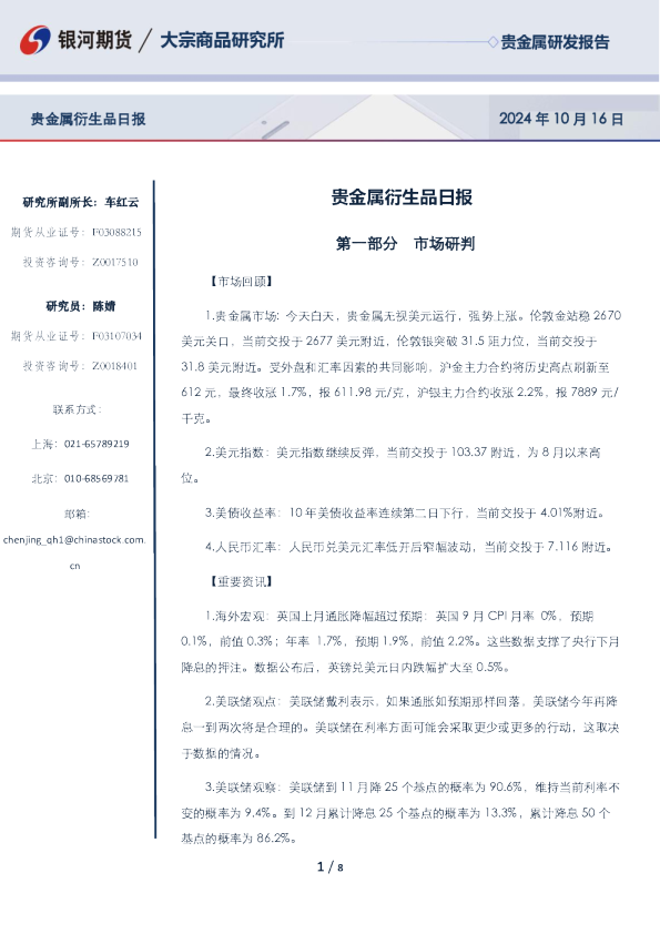 贵金属衍生品日报