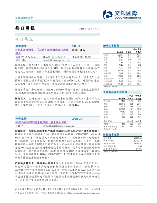 每日晨报