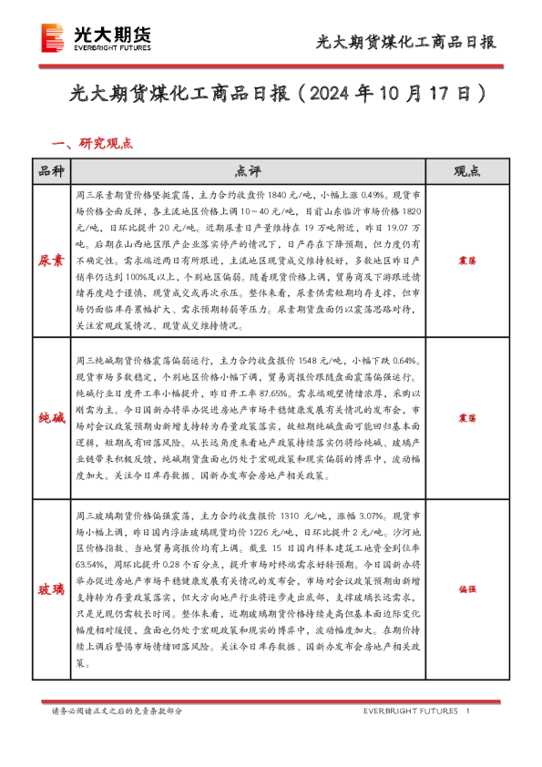 光大期货煤化工商品日报