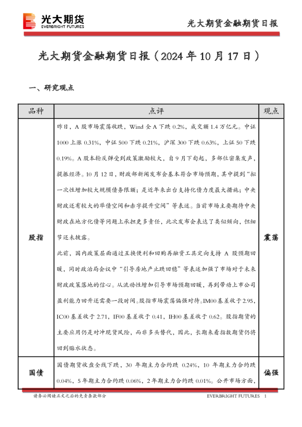 光大期货金融期货日报