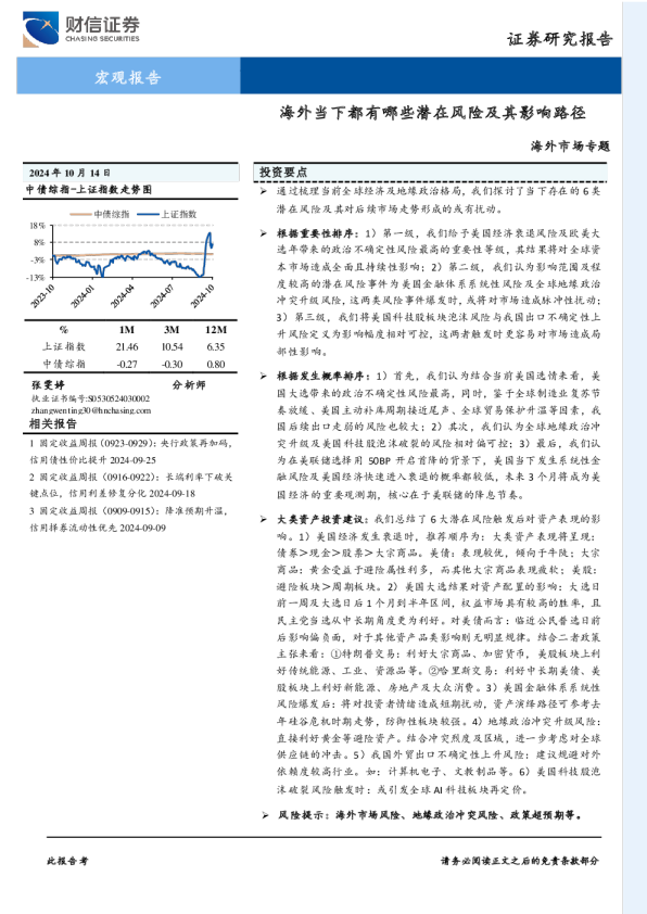 海外市场专题：海外当下都有哪些潜在风险及其影响路径