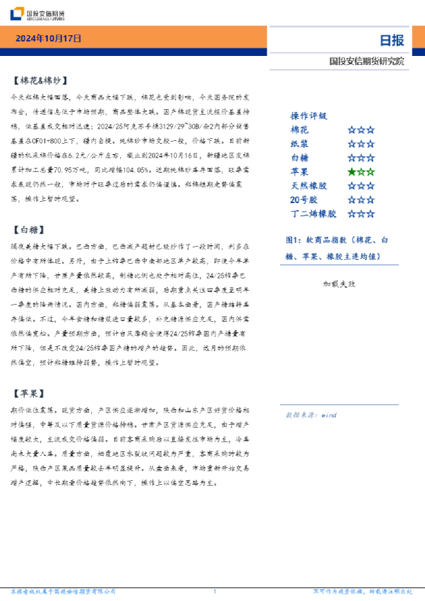软商品板块日报