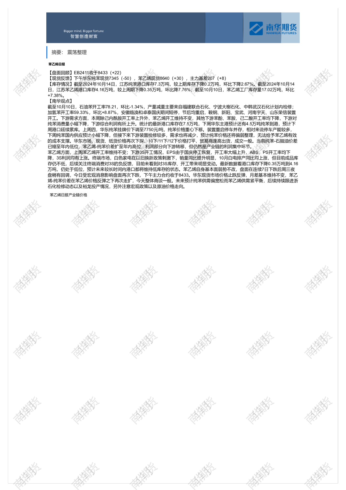 苯乙烯日报（1017）