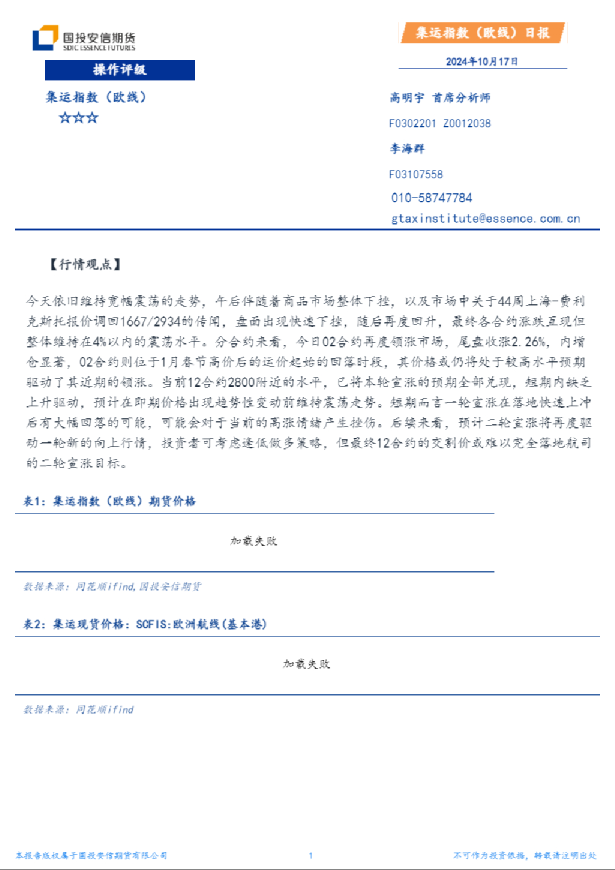 集运指数（欧线）日报