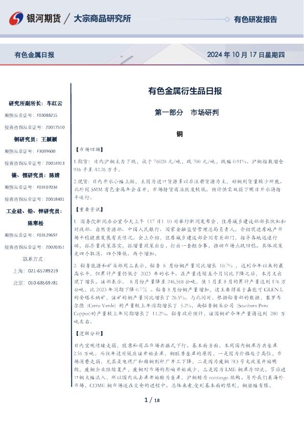 有色金属衍生品日报