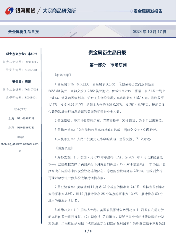 贵金属衍生品日报