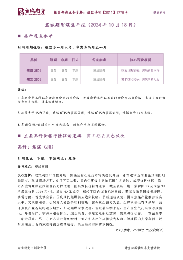 煤焦早报