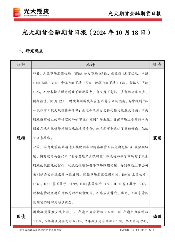 金融期货日报