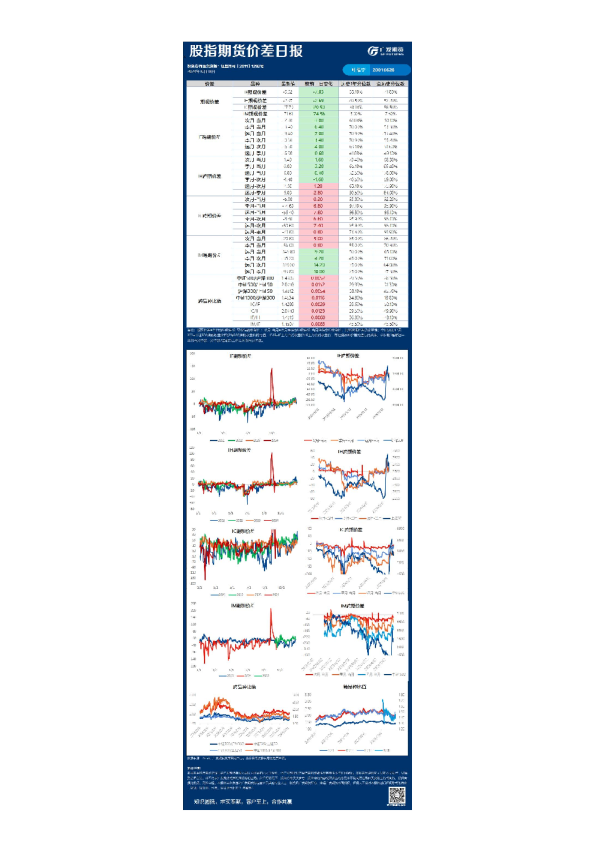 金融日报20241018