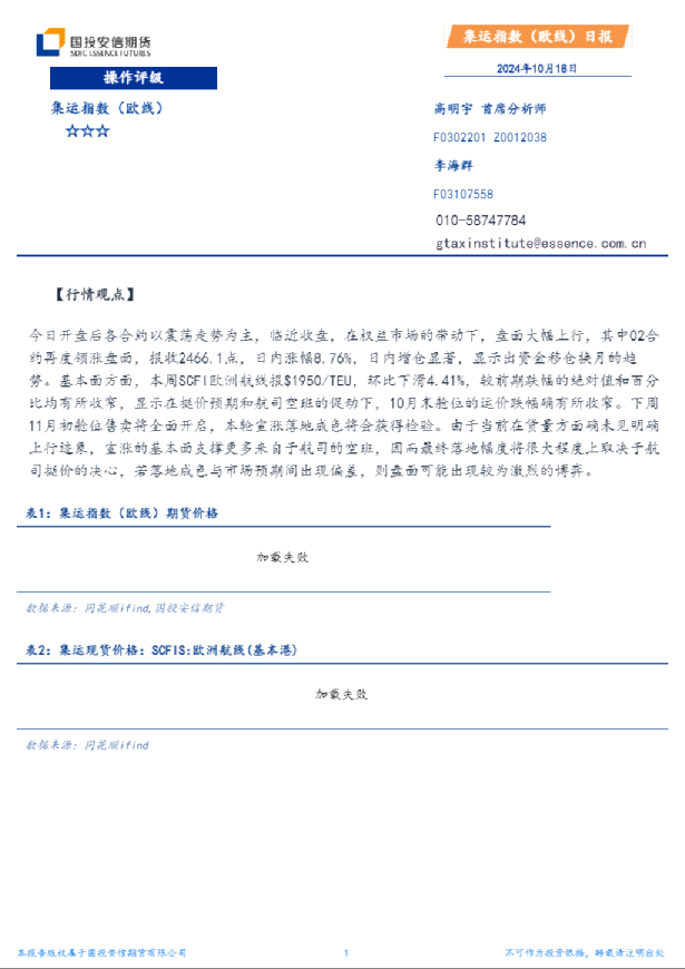 集运指数（欧线）日报