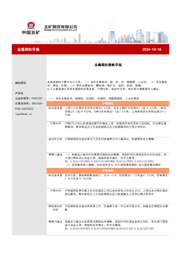 金属期权策略早报