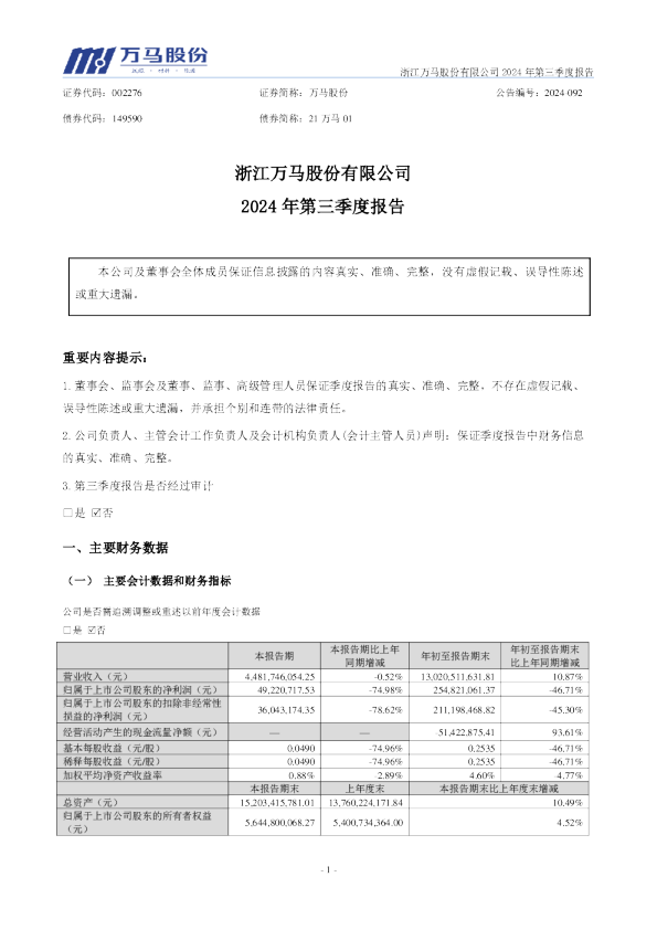 万马股份:2024年三季度报告