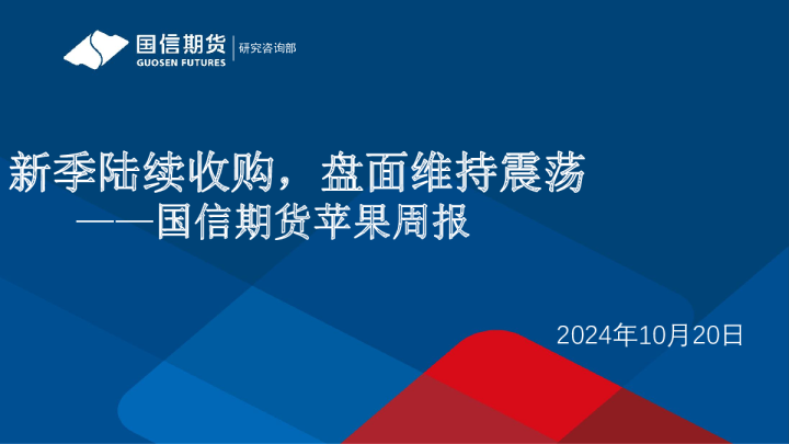 新季陆续收购，盘面维持震荡