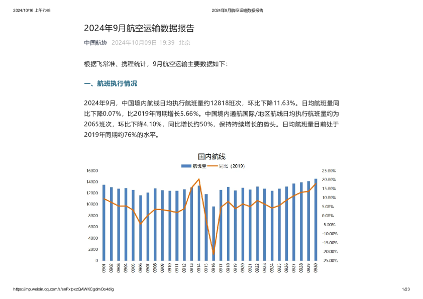 2024年9月航空运输数据报告