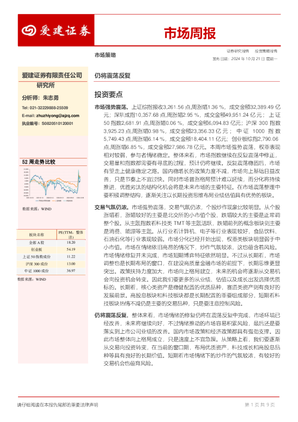 市场周报：仍将震荡反复