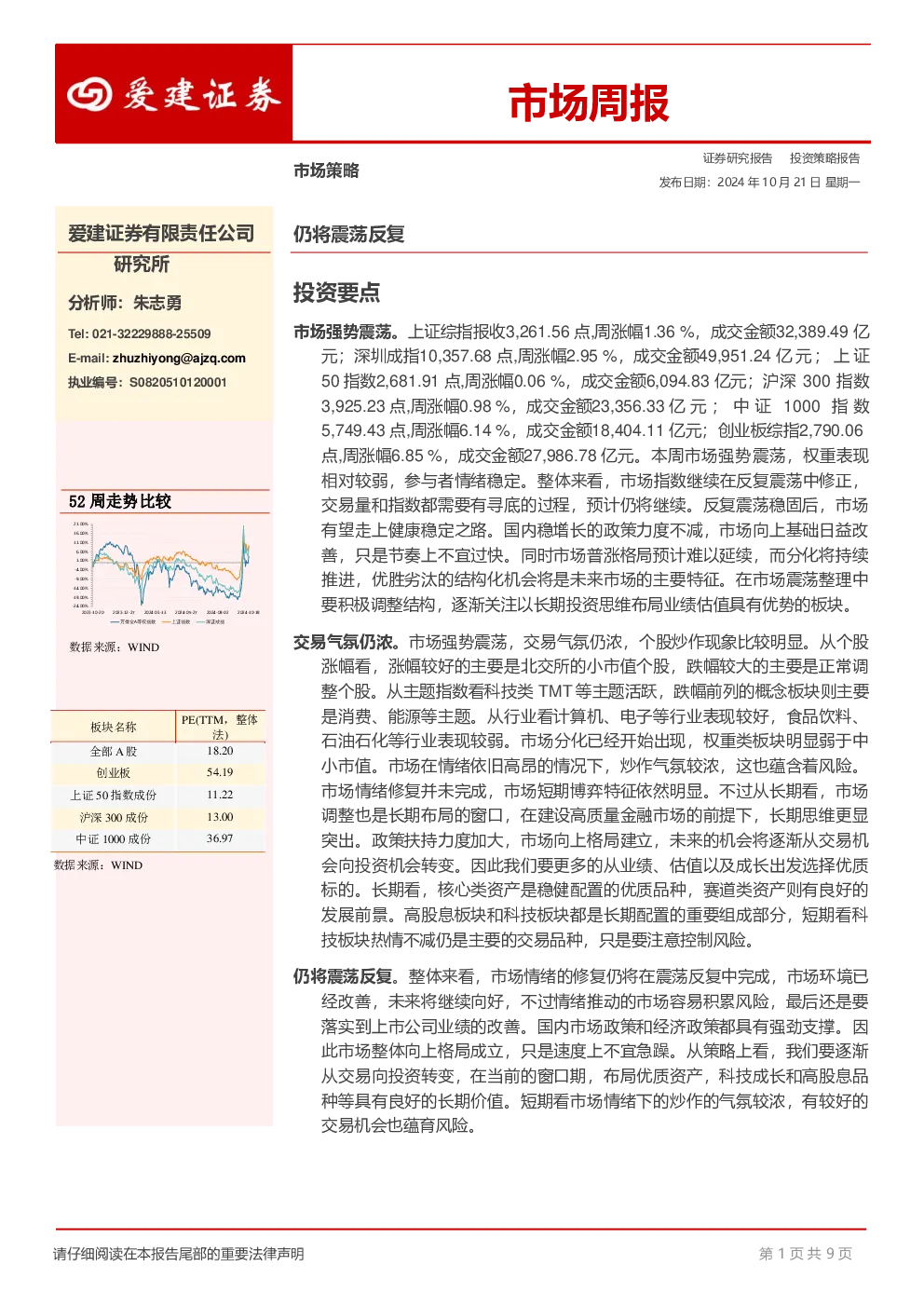 市场周报：仍将震荡反复