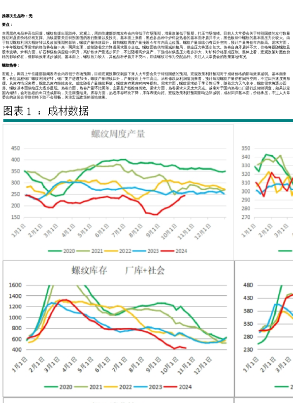专题 | 新湖期货“黑金汇”