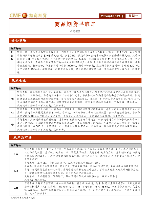 商品期货早班车