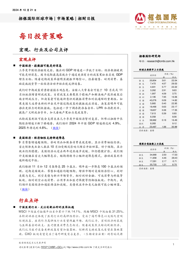 招财日报：每日投资策略