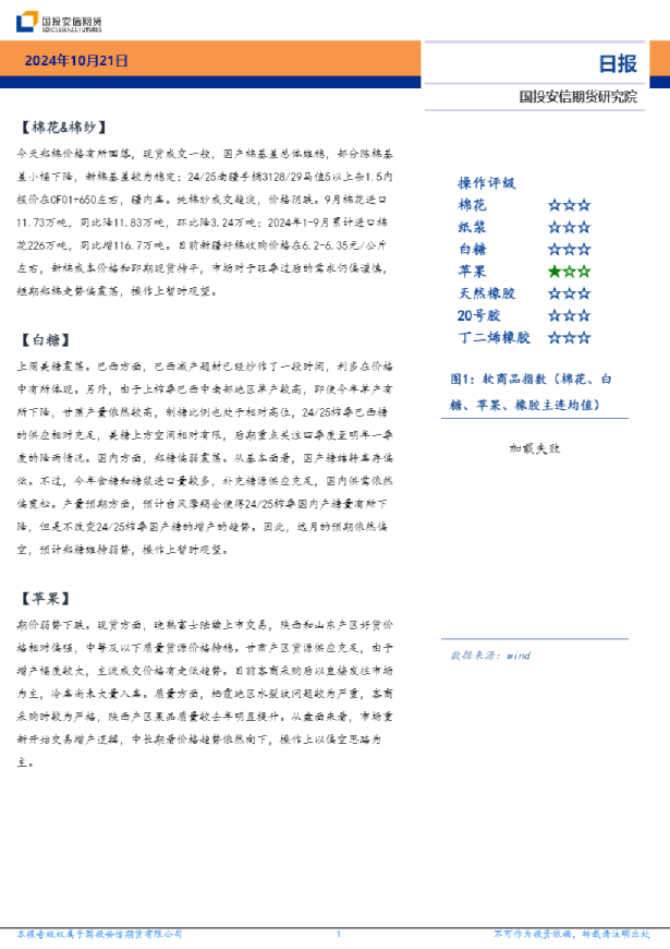 软商品板块日报
