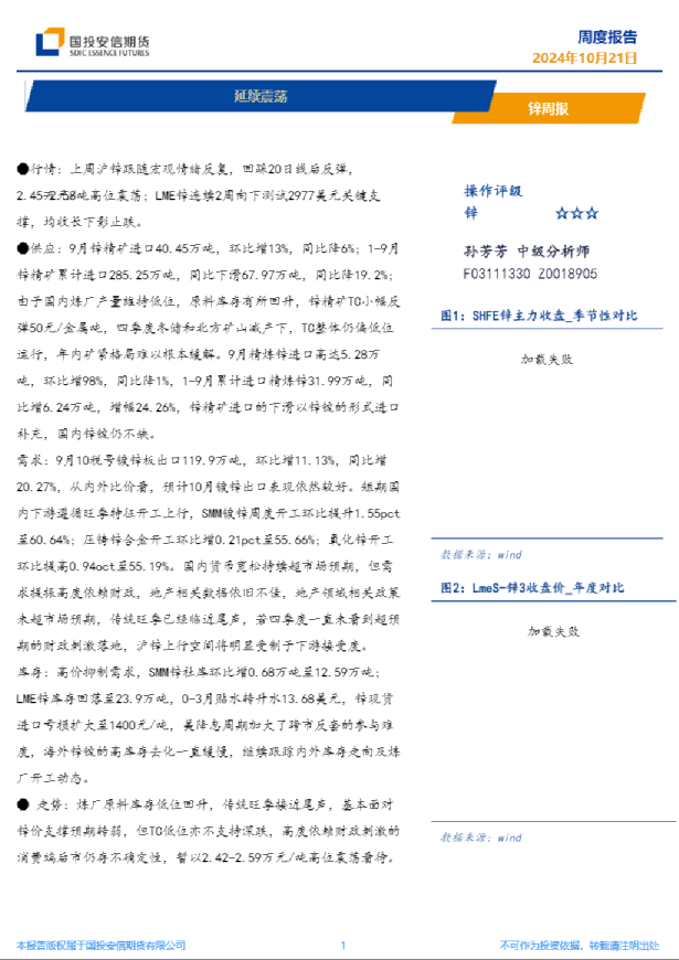 锌周报：延续震荡