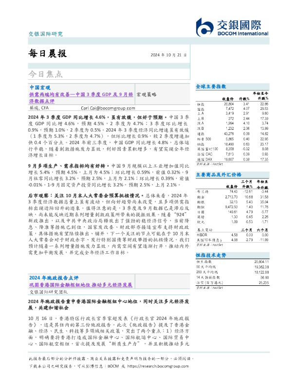 每日晨报