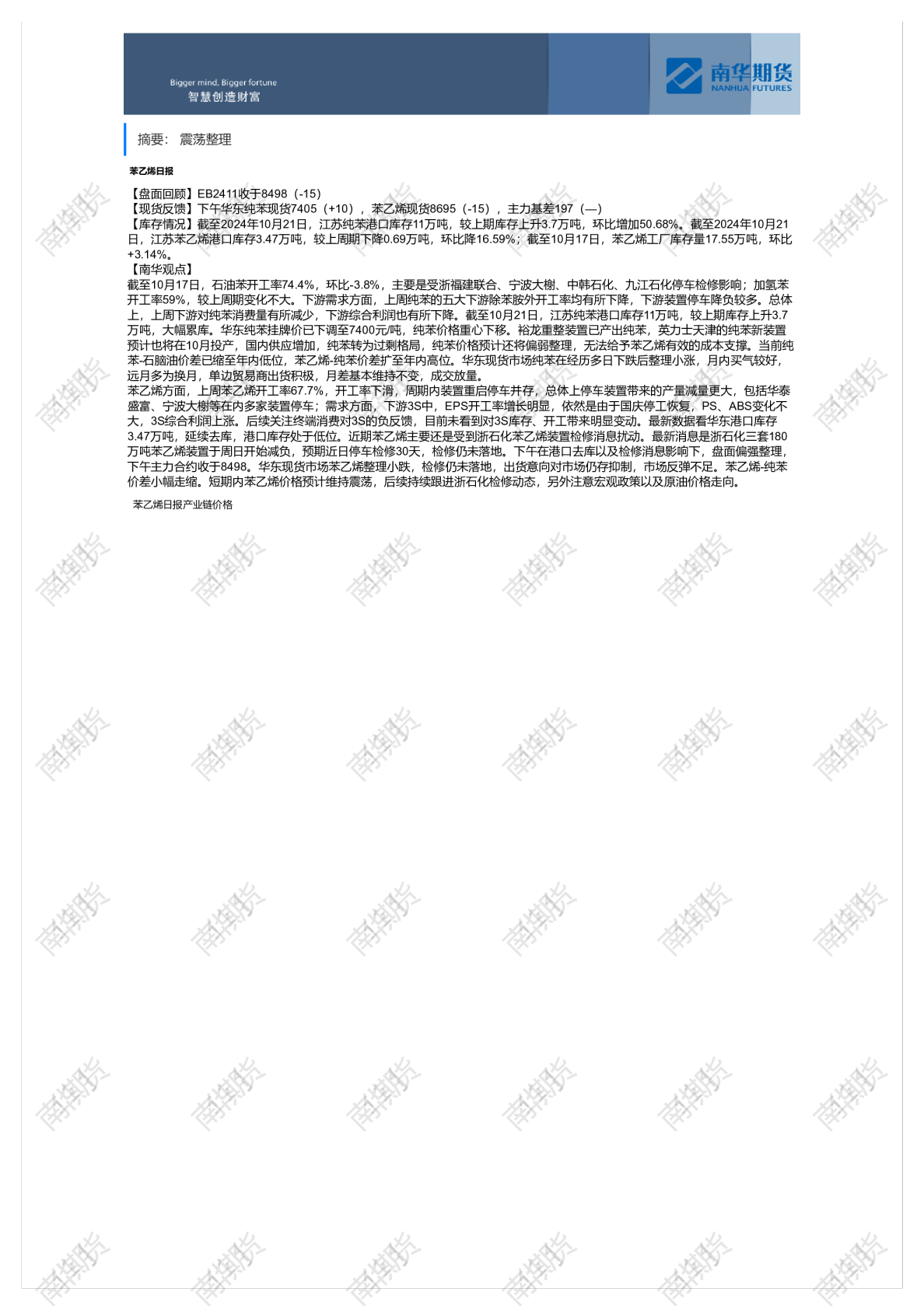 苯乙烯日报