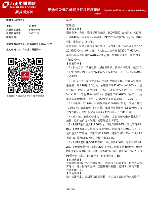 聚烯烃及苯乙烯期货期权日度策略