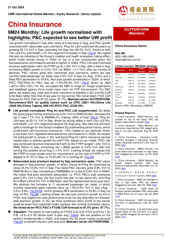 中国保险 ： 9M24 月度 ： 人寿增长正常化 ， 亮点突出 ； 宝洁公司预计 UW 利润会更好