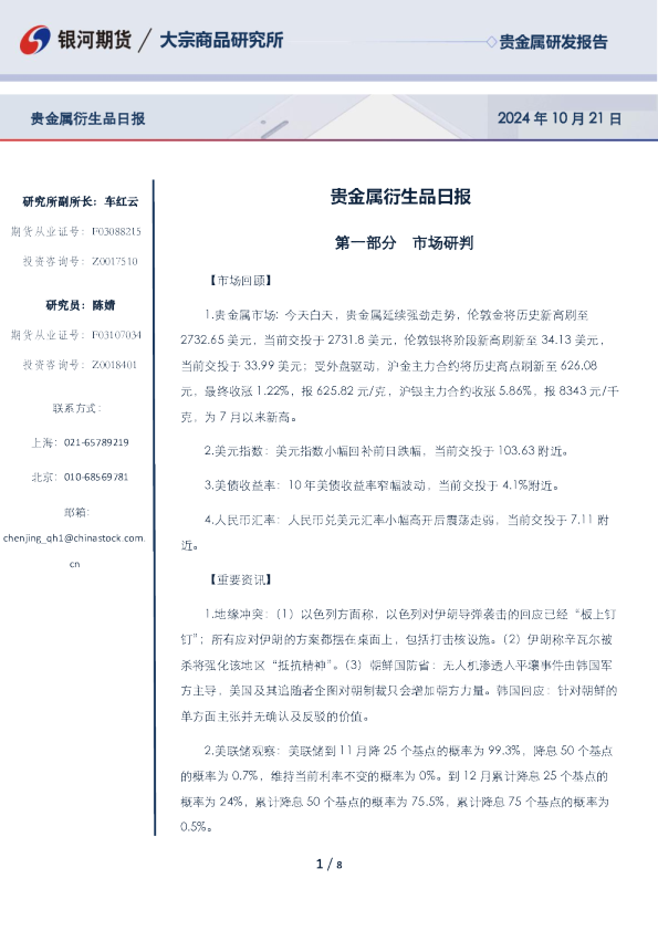 贵金属衍生品日报