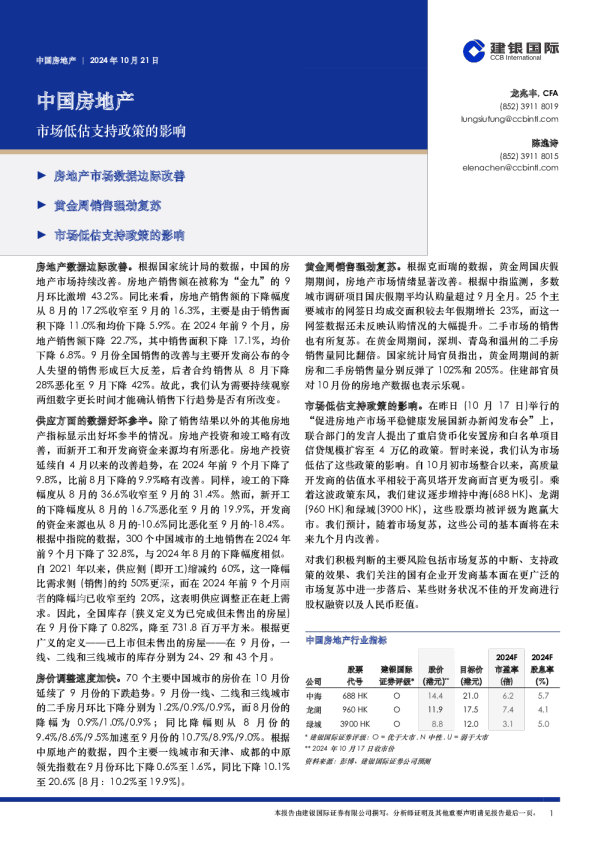 中国房地产：市场低估支持政策的影响
