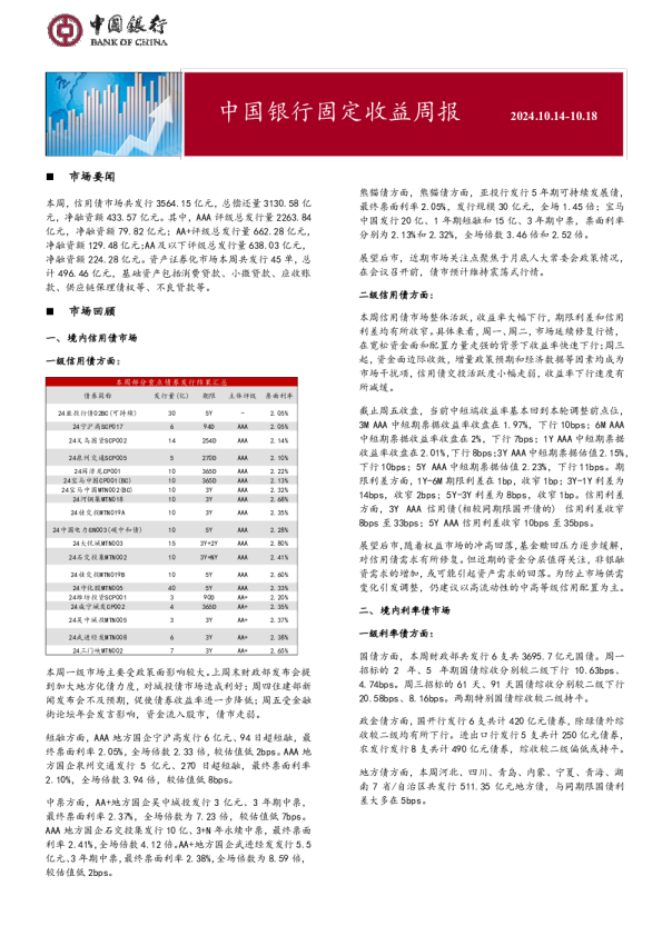 固定收益周报2024年10月21日