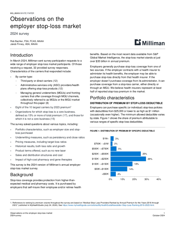 对雇主止损市场的观察：2024年调查