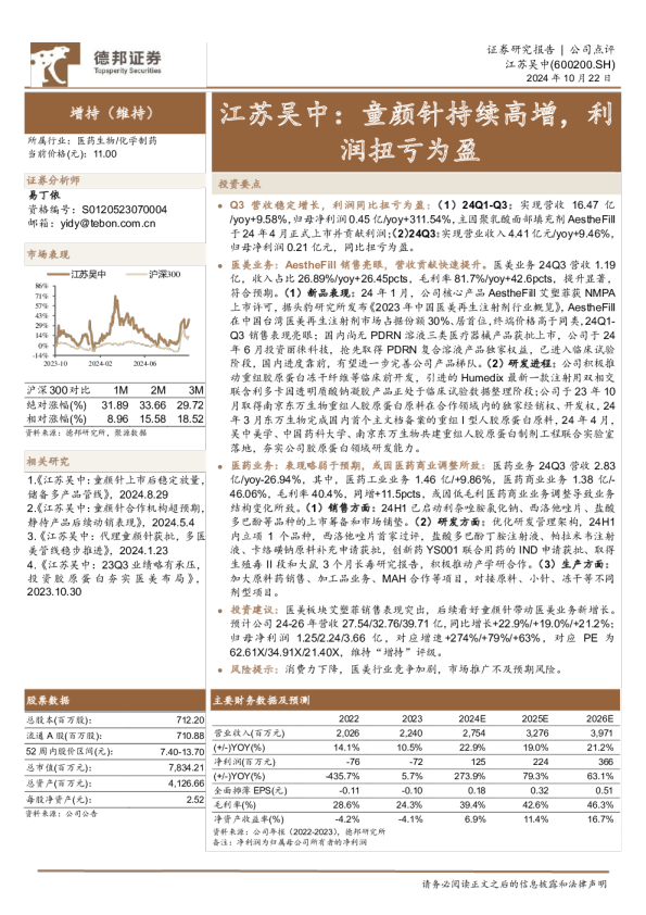 童颜针持续高增，盈利扭亏为盈