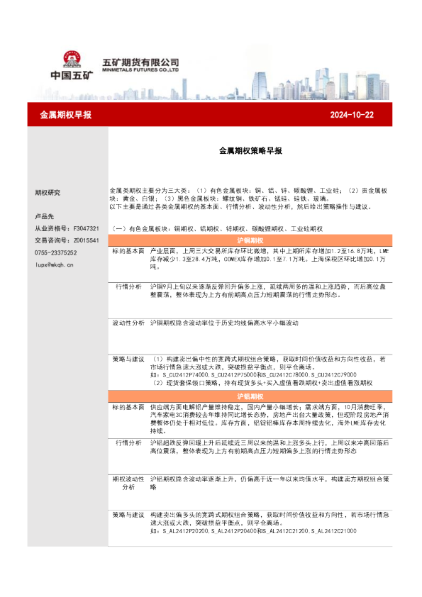 金属期权策略早报
