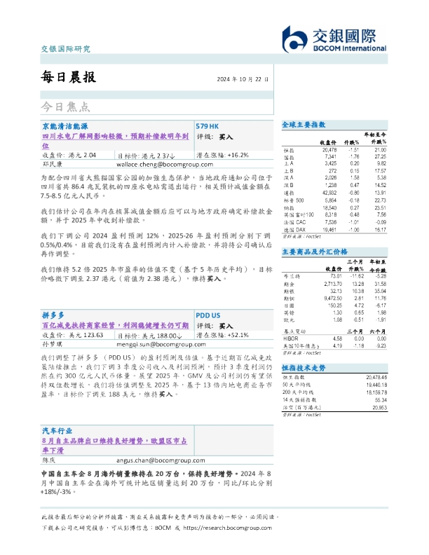 每日晨报