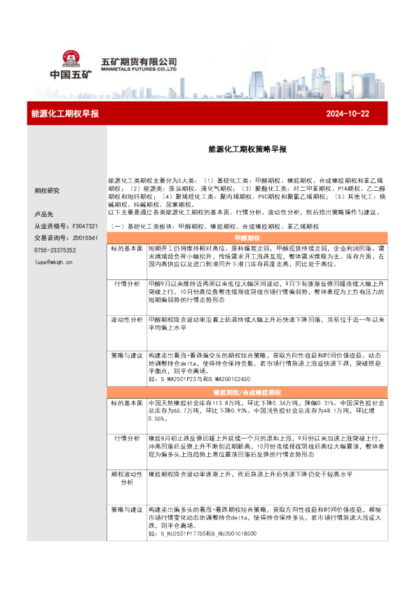 能源化工期权策略早报