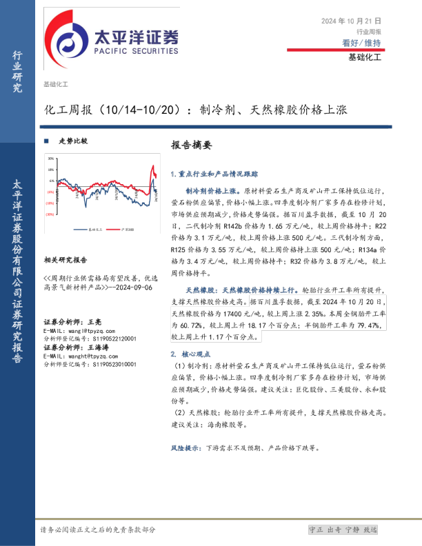 化工周报（10/14-10/20）：制冷剂、天然橡胶价格上涨